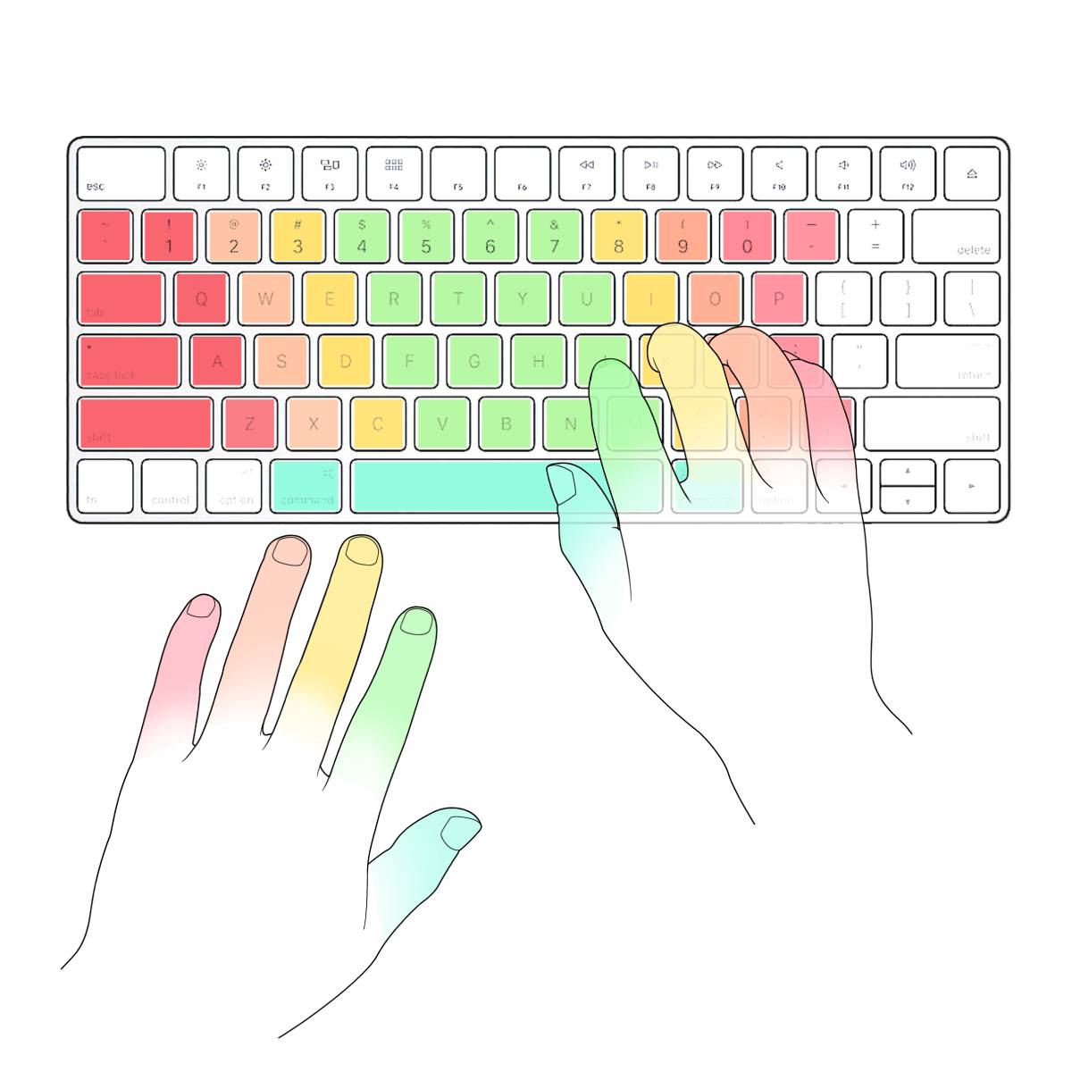 Colorful keyboard with hands typing on a white background