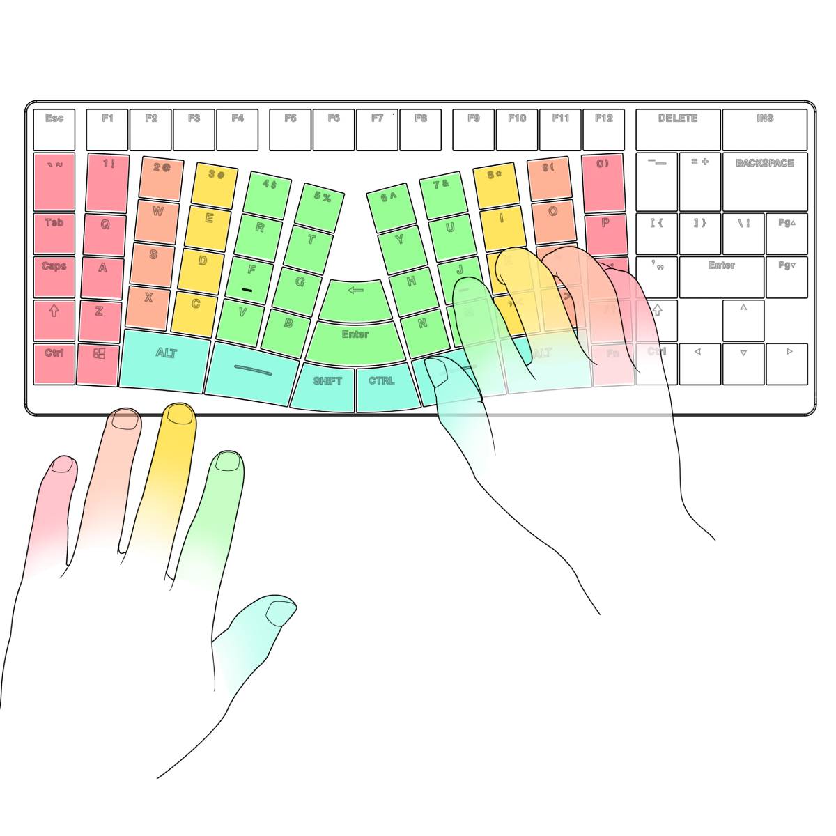 Illustration of X-Bows ergonomic  keyboard with colorful fingers on a white background