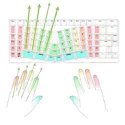 Diagram with green vector arrows and color-coded hand overlays illustrating natural finger alignment on the X-Bows radial-columnar ergonomic keyboard layout.
